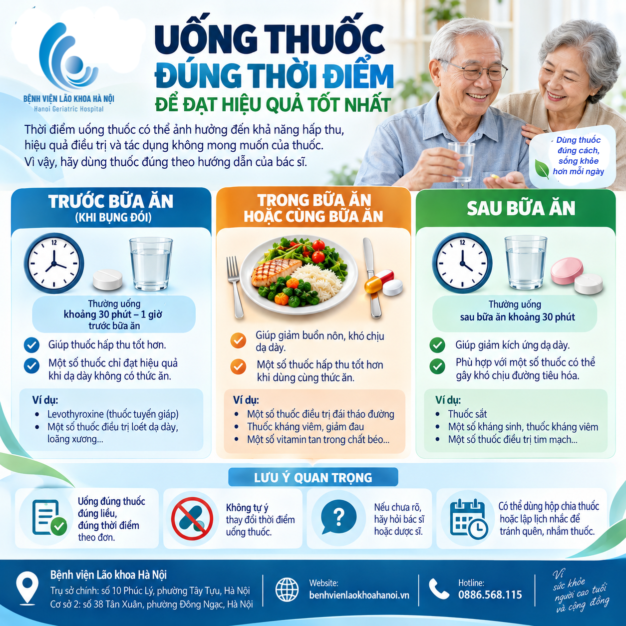 Vì sao cần uống thuốc đúng thời điểm?