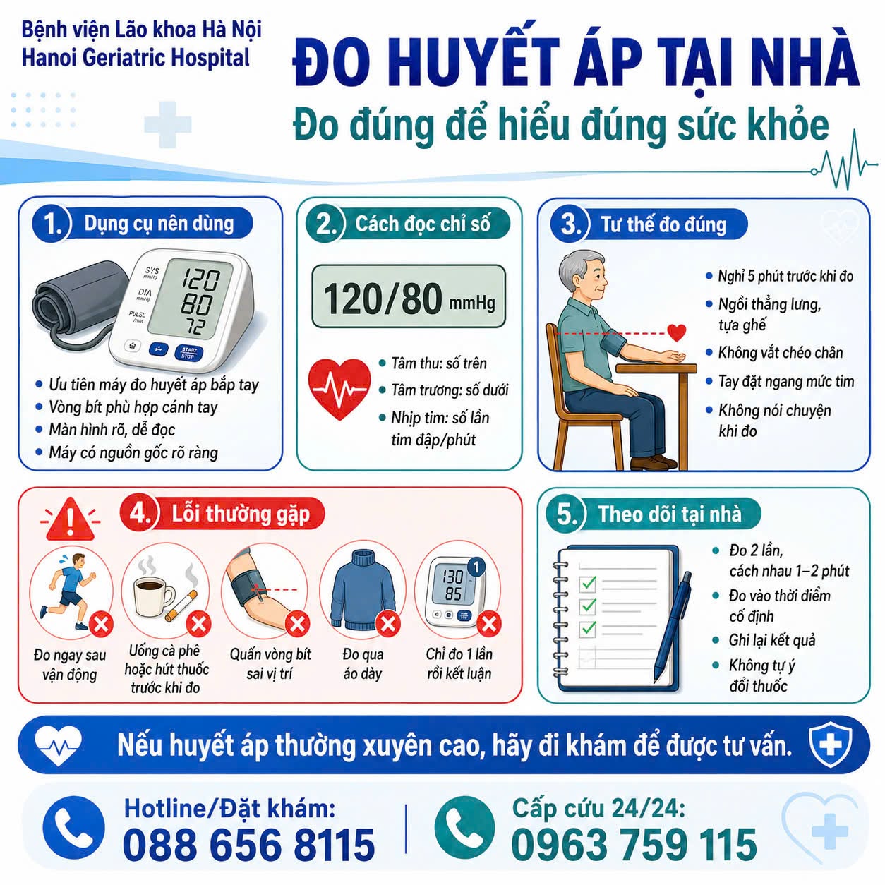 Đo huyết áp tại nhà: Đo đúng để hiểu đúng sức khỏe