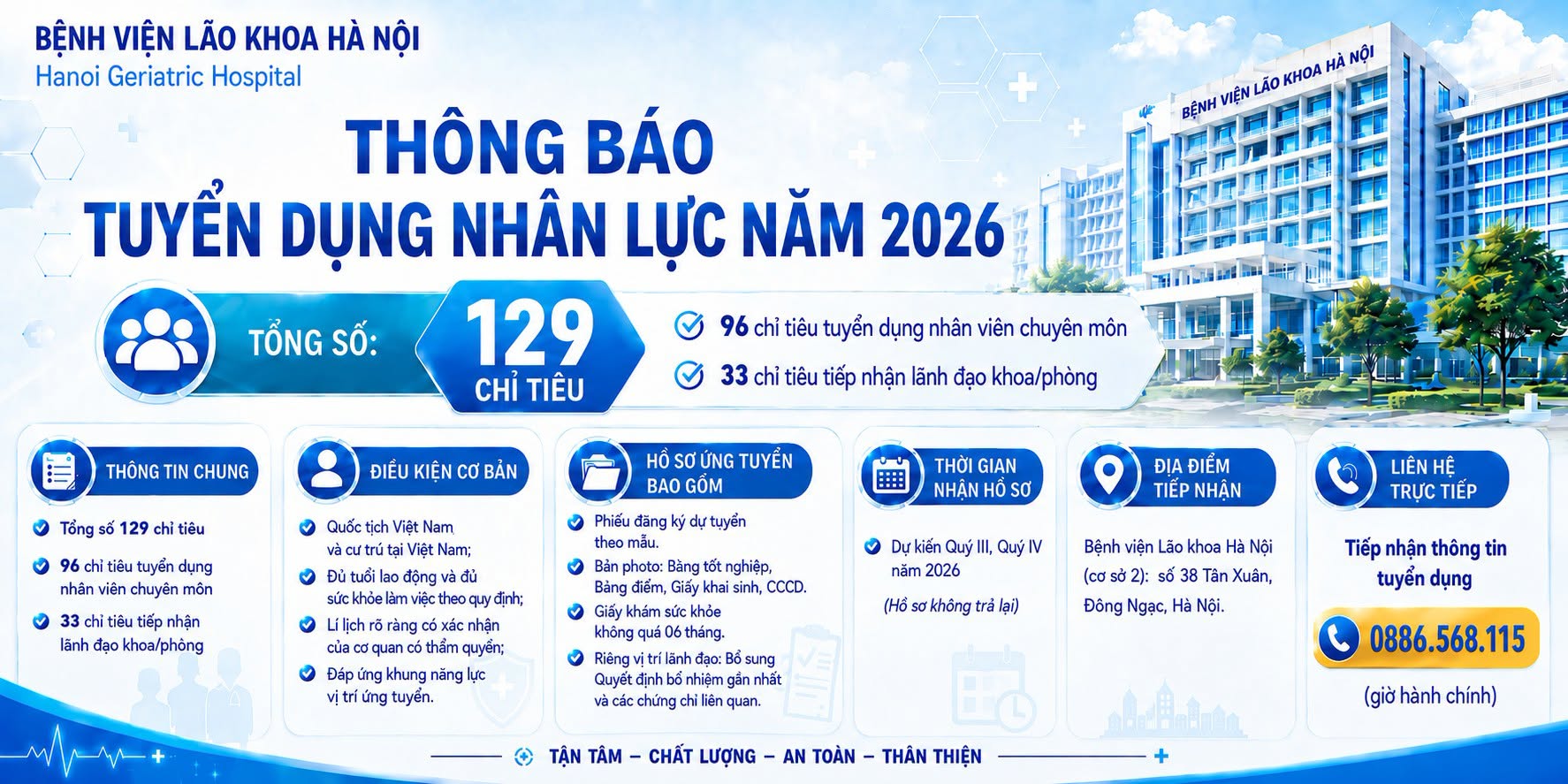 Bệnh viện lão khoa Hà Nội thông báo tuyển dụng, tiếp nhận nhân lực năm 2026