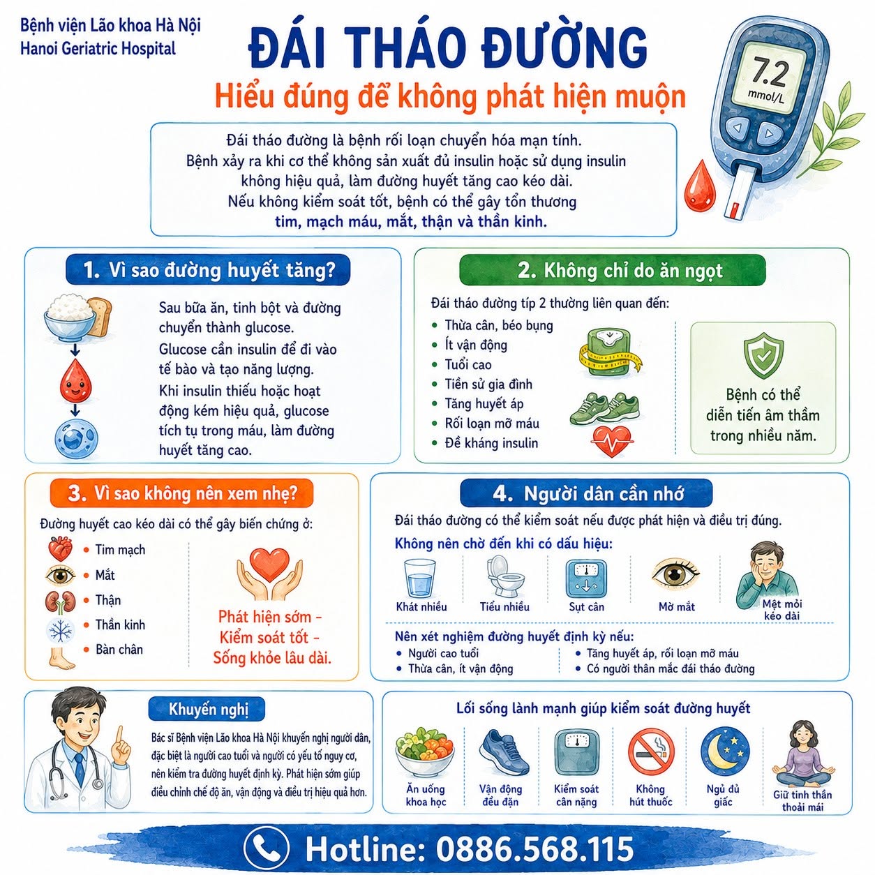 Đái tháo đường: Hiểu đúng để không phát hiện muộn