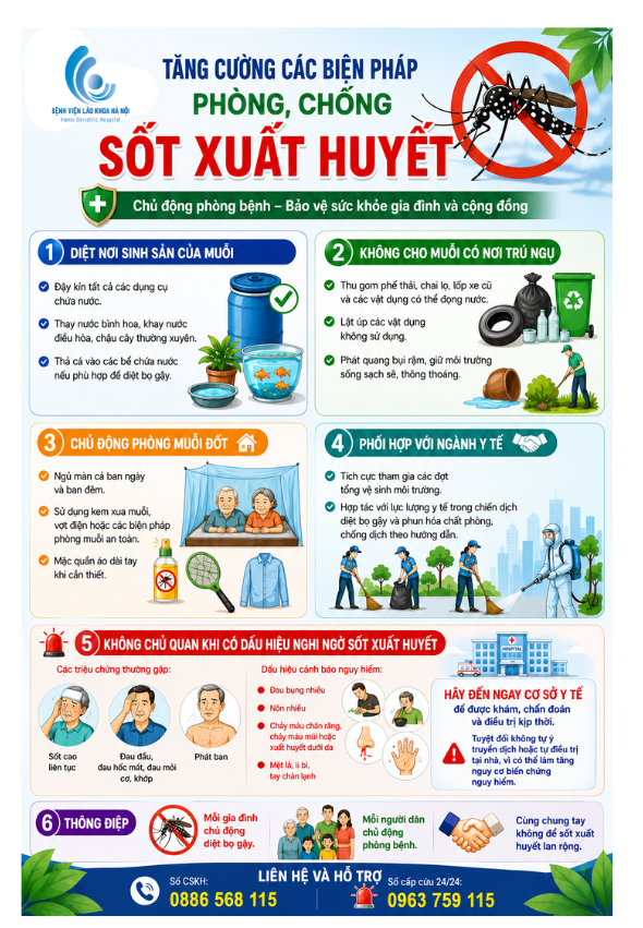 Bệnh viện Lão khoa Hà Nội tăng cường các biện pháp phòng, chống sốt xuất huyết