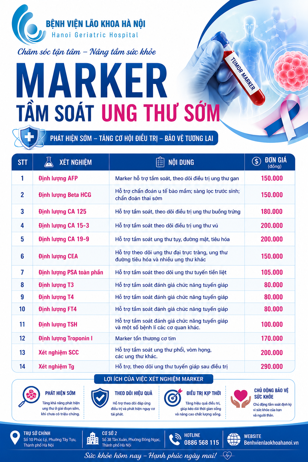 Dịch vụ xét nghiệm marker tầm soát phát hiện ung thư sớm